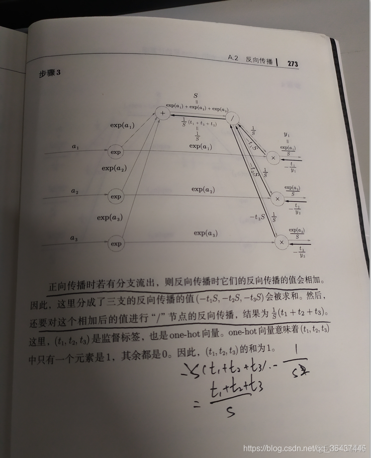 台大李宏毅教授机器学习HW2 作业二  赢家还是输家_数据_07