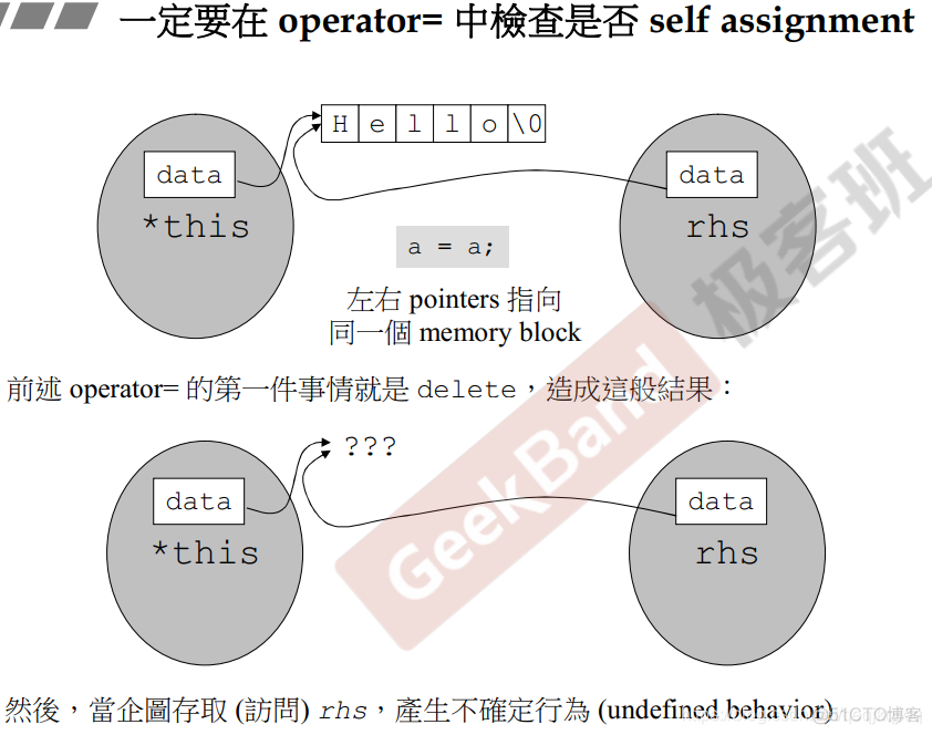 C++知识点归纳（三）_c++_06