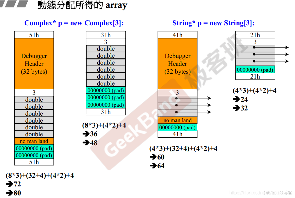 C++知识点归纳（三）_构造函数_15