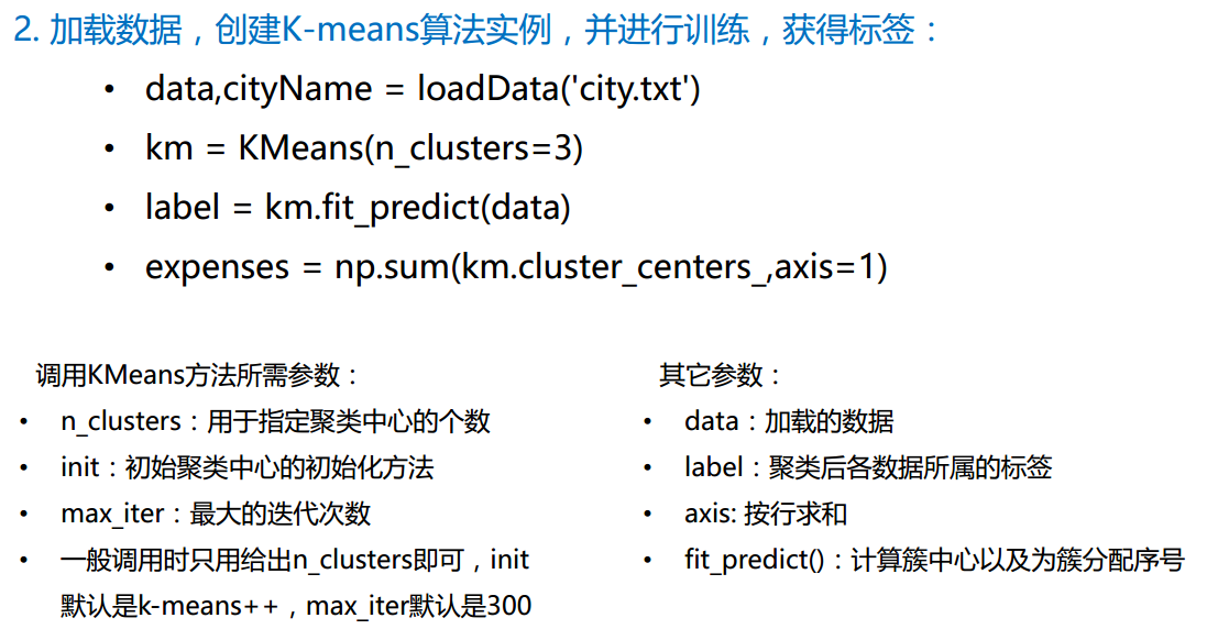 Python机器学习--聚类_聚类_02