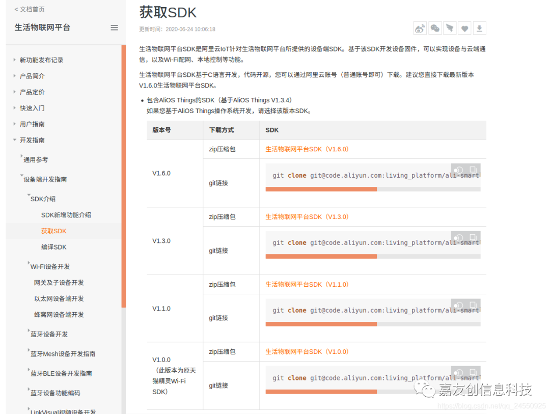 [阿里生活物联网平台]第一章:SDK(V1.6.0) Linux交叉编译成库,待使用_ubuntu_02