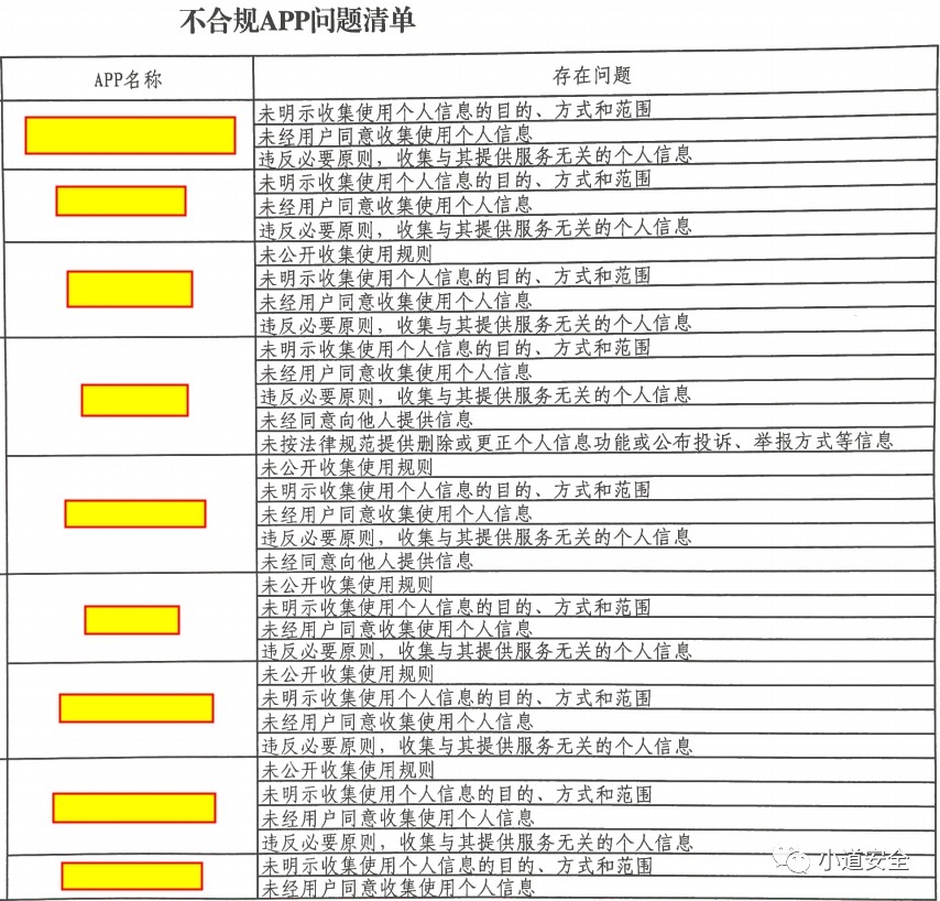 APP隐私合规_静态分析_05