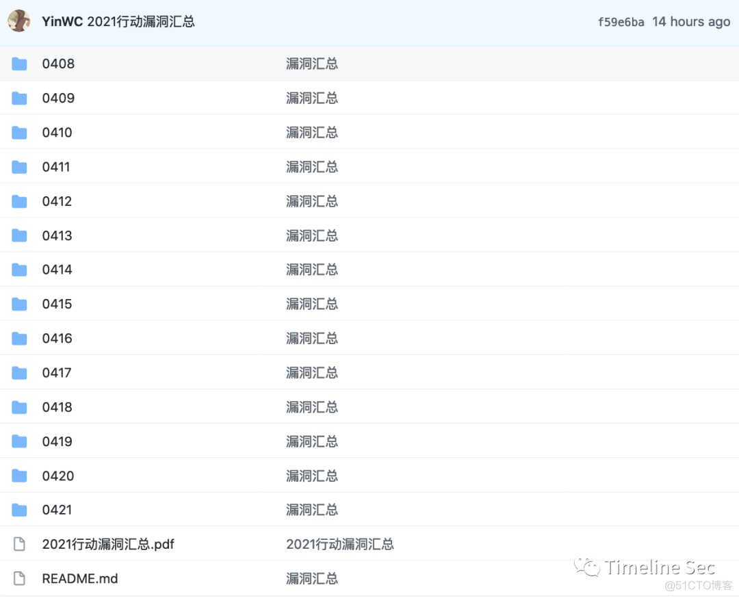 收藏 | 2021某大型活动期间爆出漏洞自查清单_sql注入_03