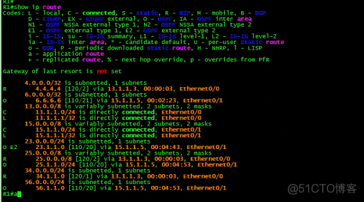 双点双向重分布导致路由环路，你要怎么解？_redis_07