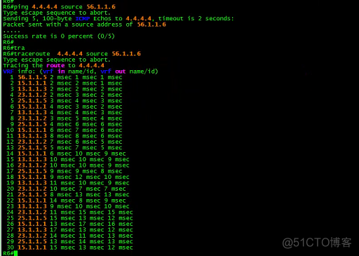 双点双向重分布导致路由环路，你要怎么解？_redis_29