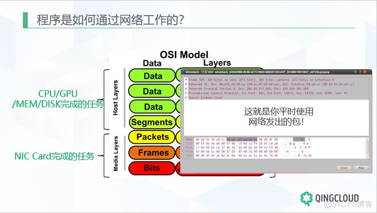 小白网络扫盲篇_二层交换_03