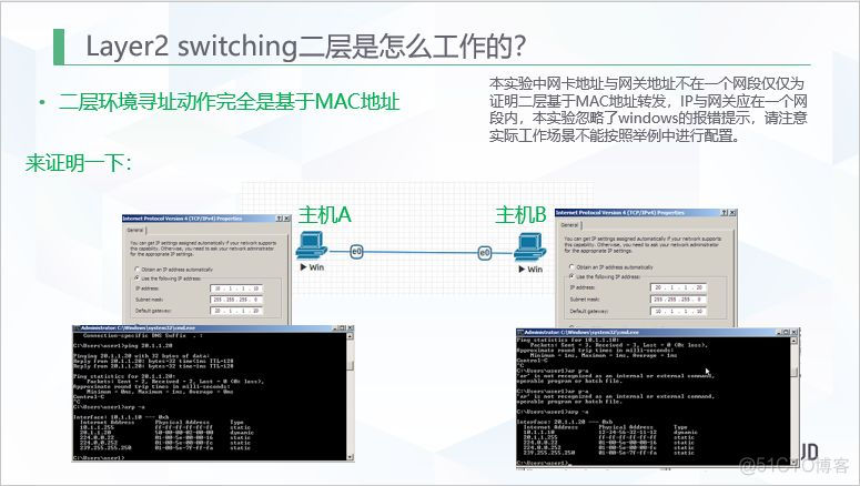 小白网络扫盲篇_二层交换_05