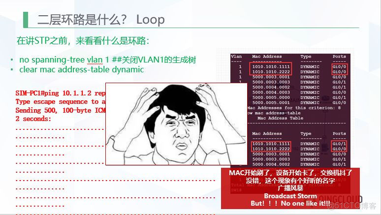 小白网络扫盲篇_技术文档_06