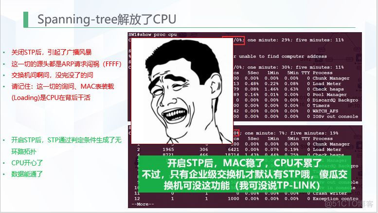 小白网络扫盲篇_tensorflow_07