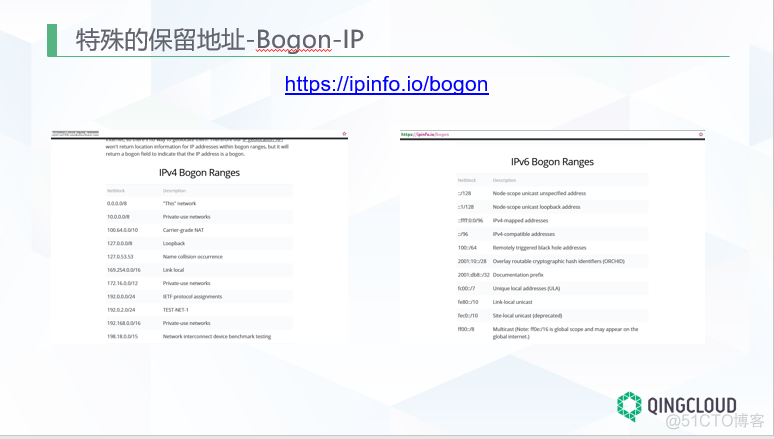 小白网络扫盲篇_python_12