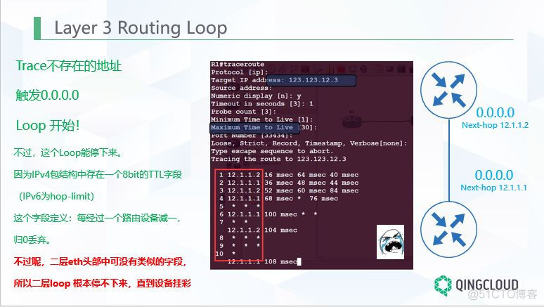 小白网络扫盲篇_tensorflow_18