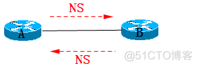 IPv6理论详解_mac地址_04