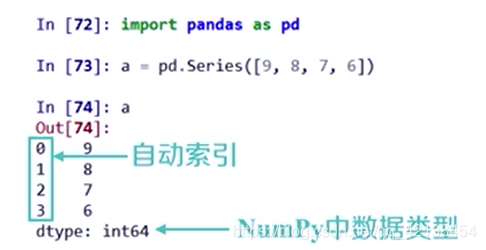 Pandas库的简介与Series类型_数组_02