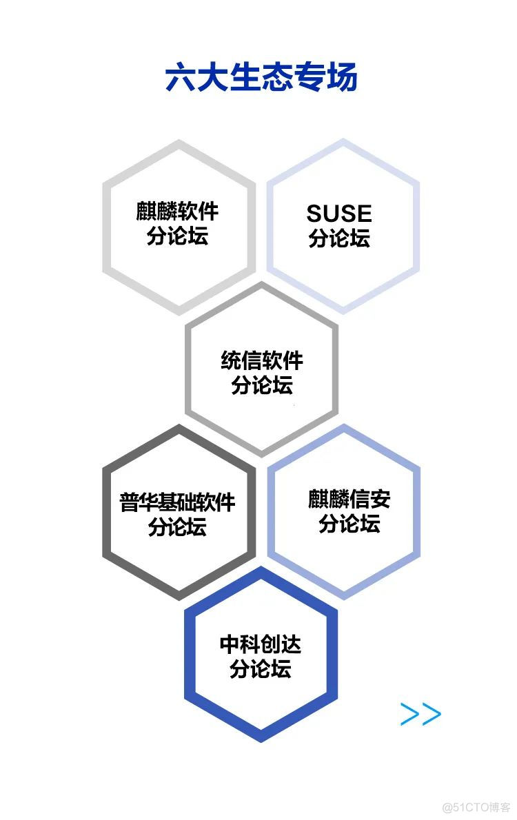 倒计时2天，这份线上直播攻略请查收好！_openeuler_04