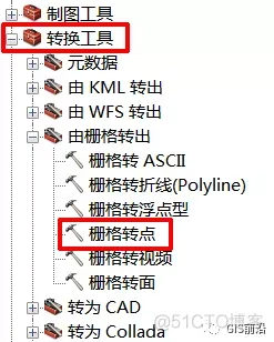 ArcGIS中根据DEM提取等高线和高程点（附练习数据）_数据_06