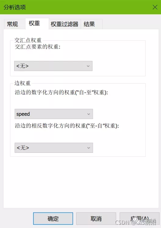 ArcGIS矢量数据分析：择房分析和最短路径分析_最短路径_13