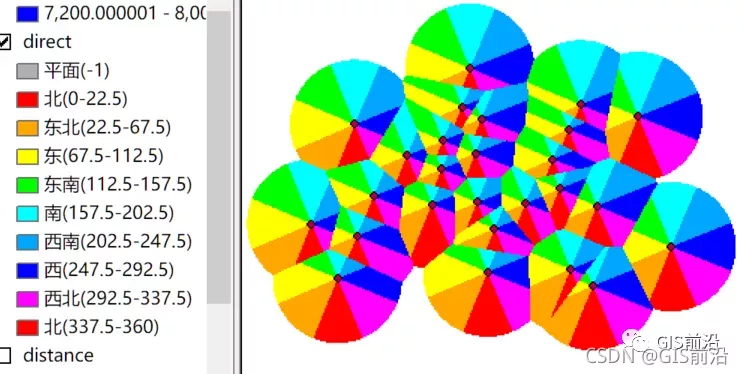 ArcGIS栅格数据的空间分析讲解（上）_pytorch_03