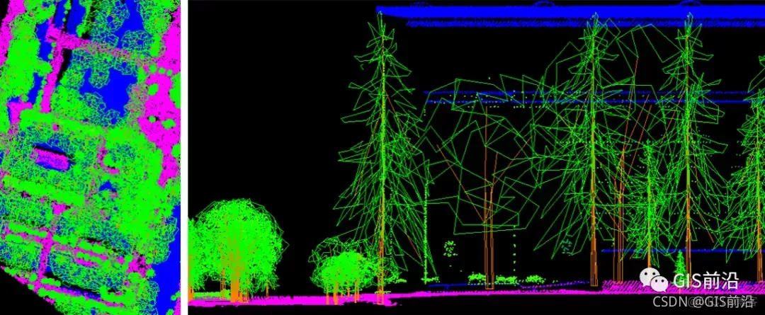 基于点云植被及建筑物矢量自动提取_数据_09
