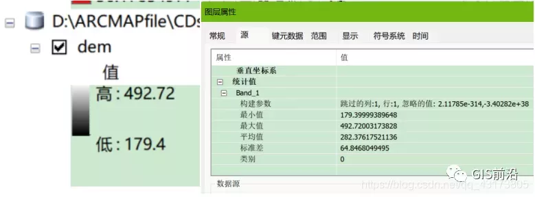 超详细讲解ArcGIS中地形指标的提取（附练习数据下载）_应用领域_04