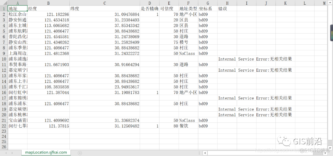 POI获取汇总与GIS出图_搜索_25