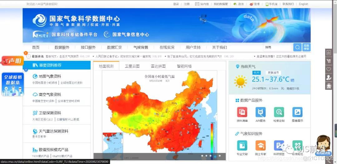 “双评价”——ArcGIS水资源评价_数据共享_03