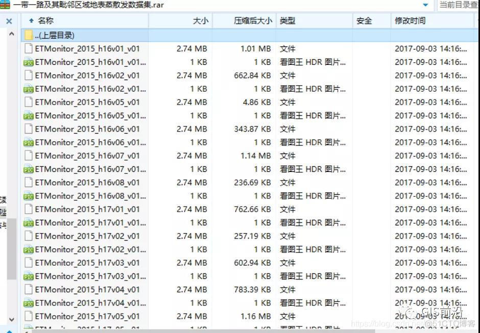 “双评价”——ArcGIS水资源评价_数据共享_10