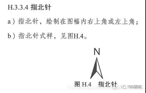 详细讲解 “双评价”——农业土地资源评价_arcgis_04