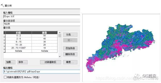 详细讲解 “双评价”——农业土地资源评价_字段_07