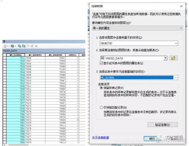 详细讲解 “双评价”——农业土地资源评价_系统服务_11