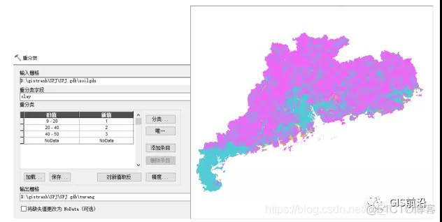 详细讲解 “双评价”——农业土地资源评价_系统服务_13