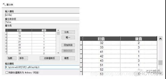 详细讲解 “双评价”——农业土地资源评价_工作流程_15