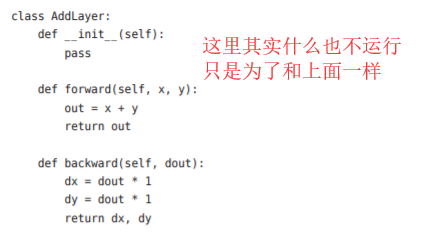 神经网络基础学习笔记（四）误差反向传播法_权重_19