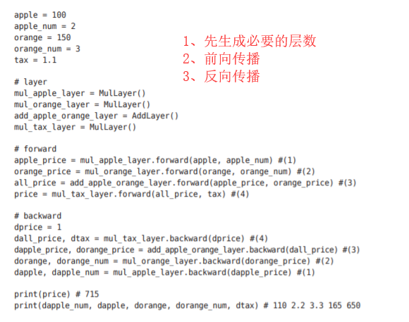 神经网络基础学习笔记（四）误差反向传播法_误差反向传播法_21