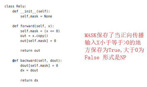 神经网络基础学习笔记（四）误差反向传播法_神经网络_24