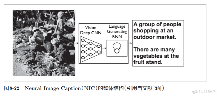 神经网络基础学习笔记（七）深度学习_卷积_17