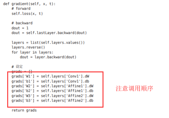 神经网络基础学习笔记（六）卷积神经网络_数据_34