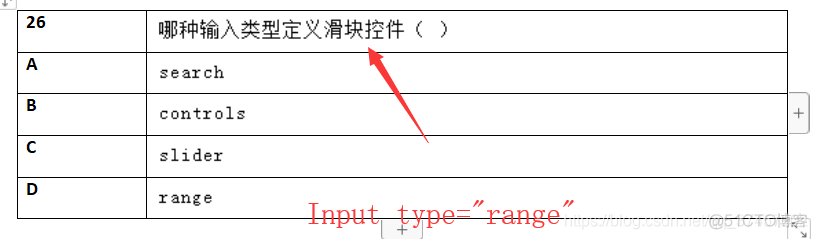 前端小结 小周测_滑块_02