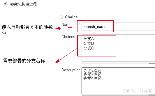 一“脚”到位-淋漓尽致的自动化部署_自动部署_06