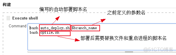 一“脚”到位-淋漓尽致的自动化部署_sed_07