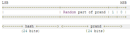 认知BLE中多个MAC地址类型：Public Device Address、Random Device Address、Non-resolvable Private Address_mac_04