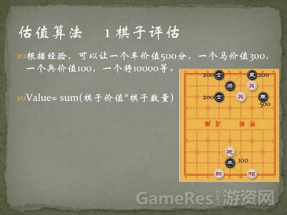 象棋人机对弈程序的思想_算法_07