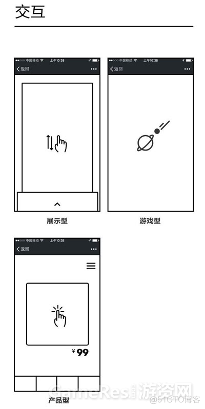 H5移动端页面设计心得分享_css_12