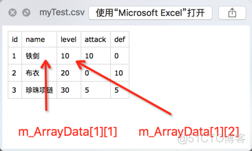 Unity进阶技巧 - 从文件读取游戏数据_unity_17