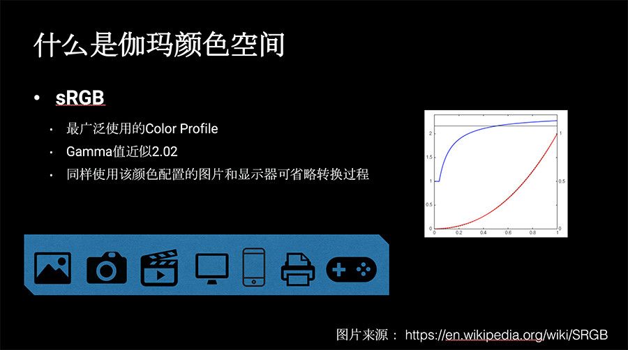 Unite 2018 | 浅谈伽玛和线性颜色空间_人工智能_07