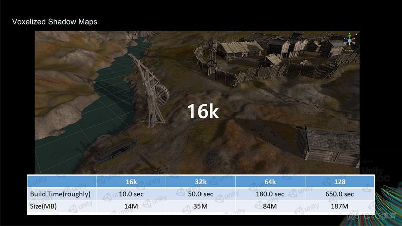 Unity的超大开放世界解决方案_c#_19