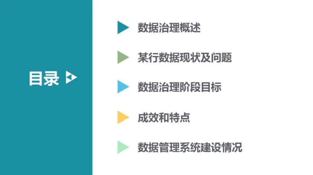 大数据治理平台建设方案（90页），这份材料我给满分！_数据质量_02