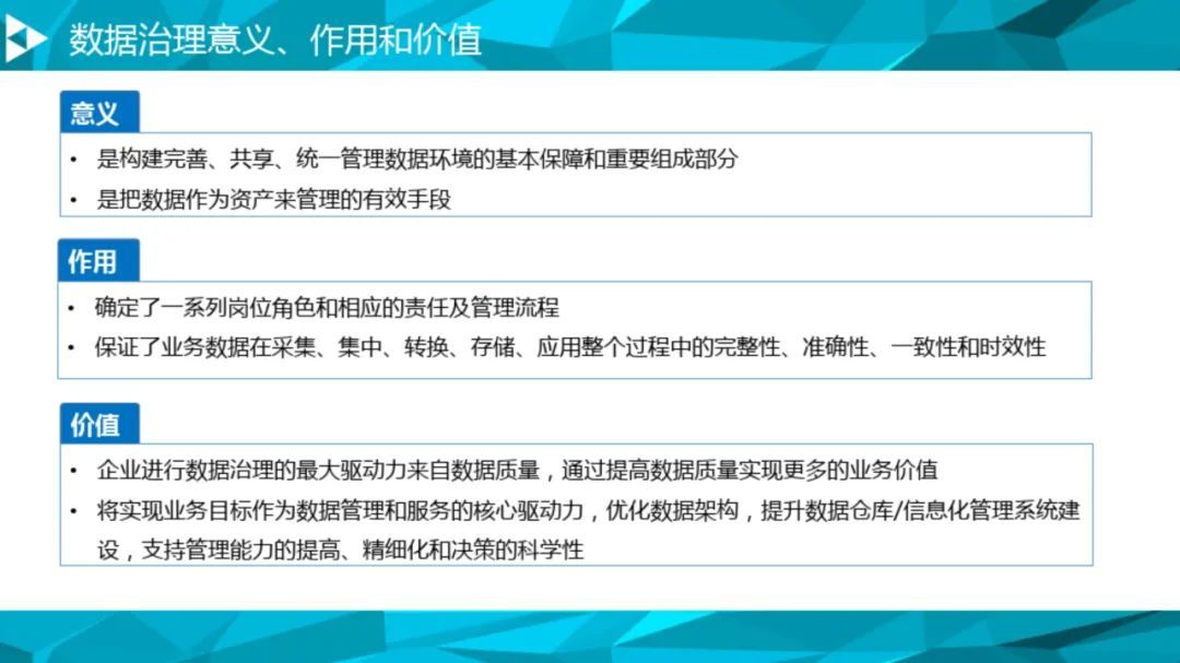 大数据治理平台建设方案（90页），这份材料我给满分！_数据总线_04