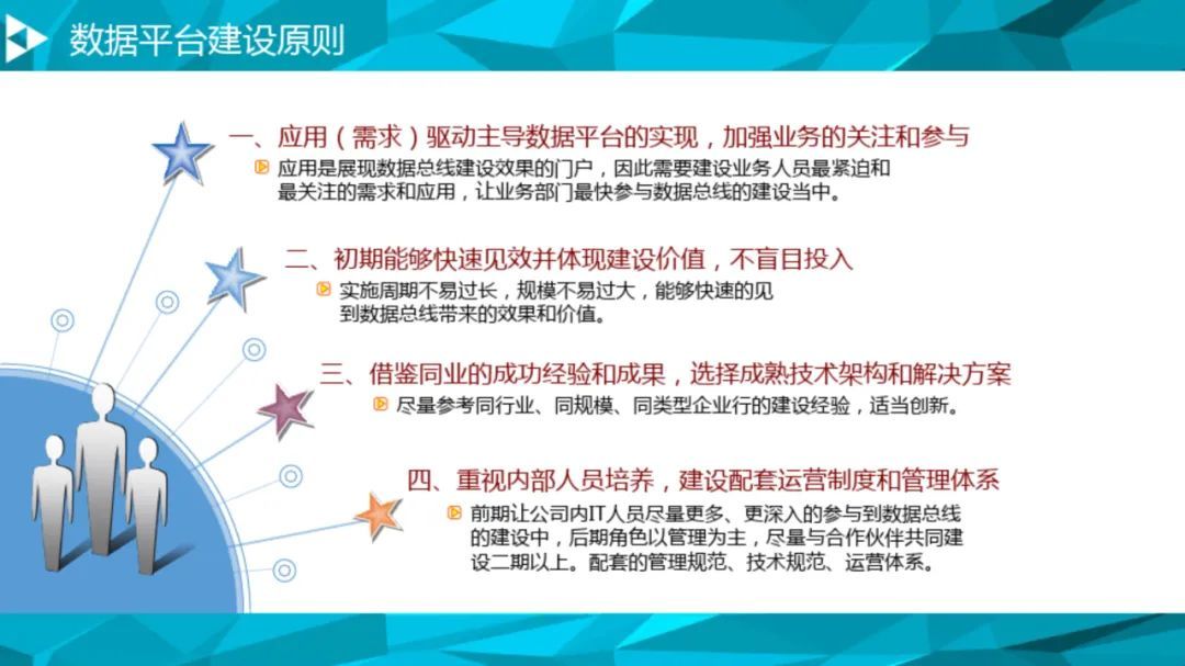 大数据治理平台建设方案（90页），这份材料我给满分！_数据_07