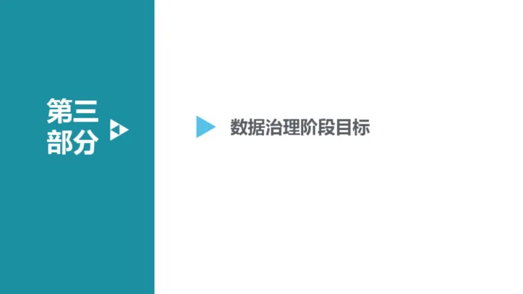 大数据治理平台建设方案（90页），这份材料我给满分！_数据环境_15