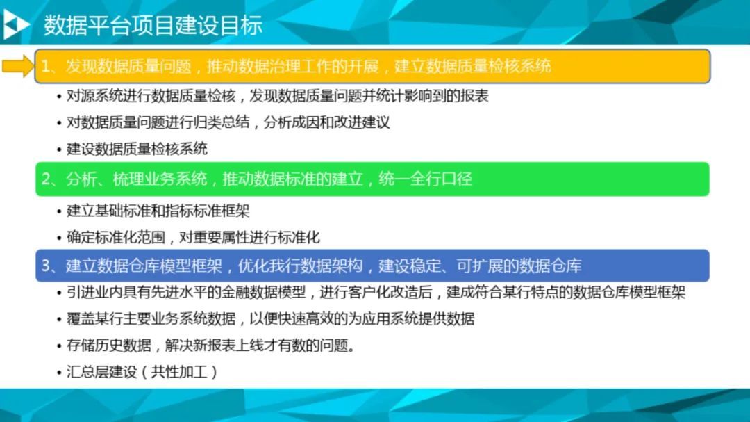 大数据治理平台建设方案（90页），这份材料我给满分！_数据环境_18